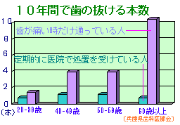 ���Ȏ���