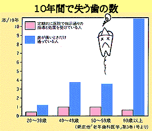 ���̎���